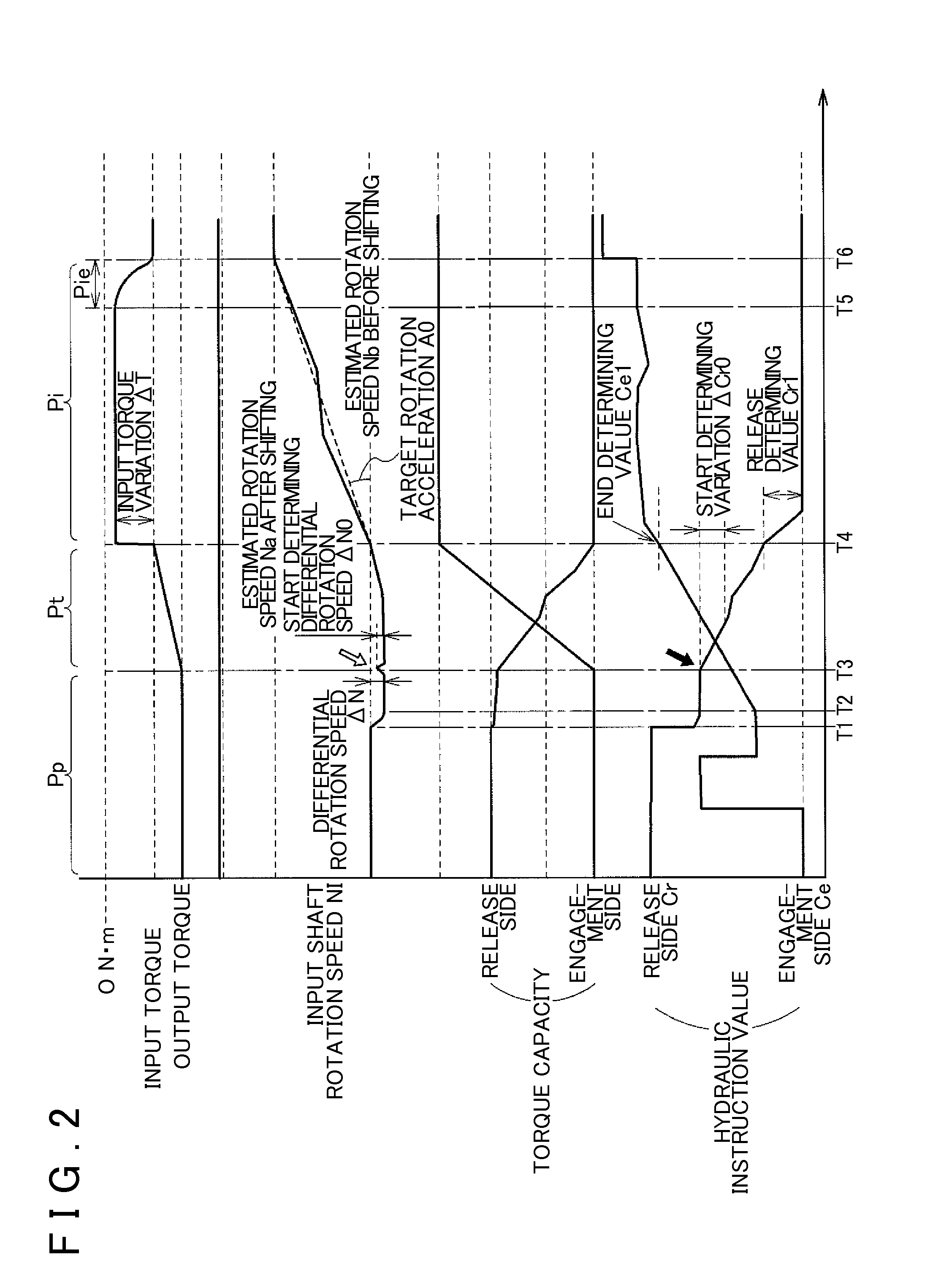 Vehicle control device