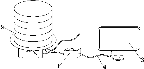 Multi-position display energy disperse spectroscopy