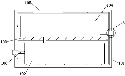 Multi-position display energy disperse spectroscopy