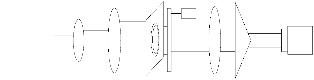 Optical system for precise control of hollow beam size