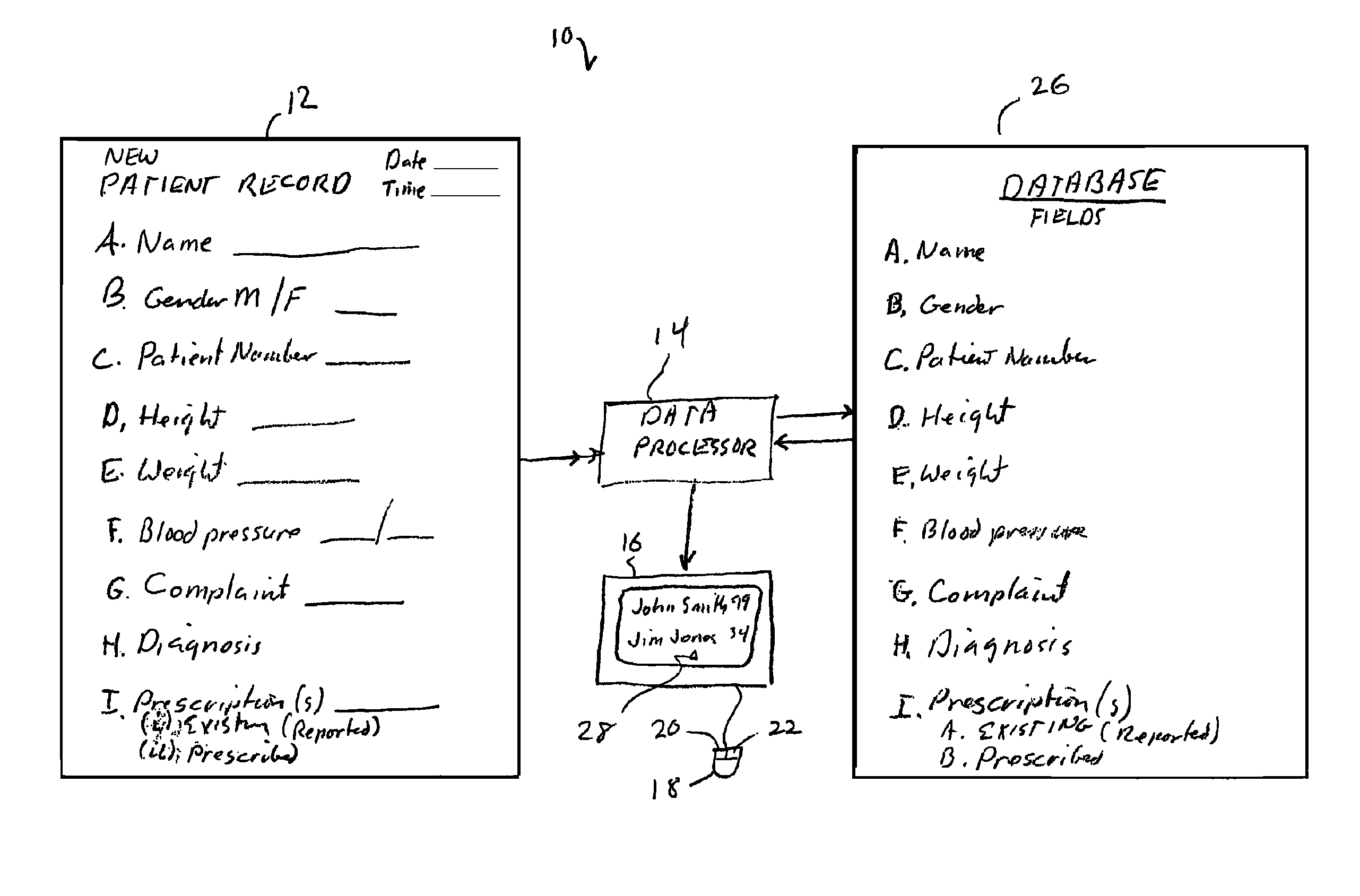 Association of data entries with patient records, customized hospital discharge instructions, and charting by exception for a computerized medical record system