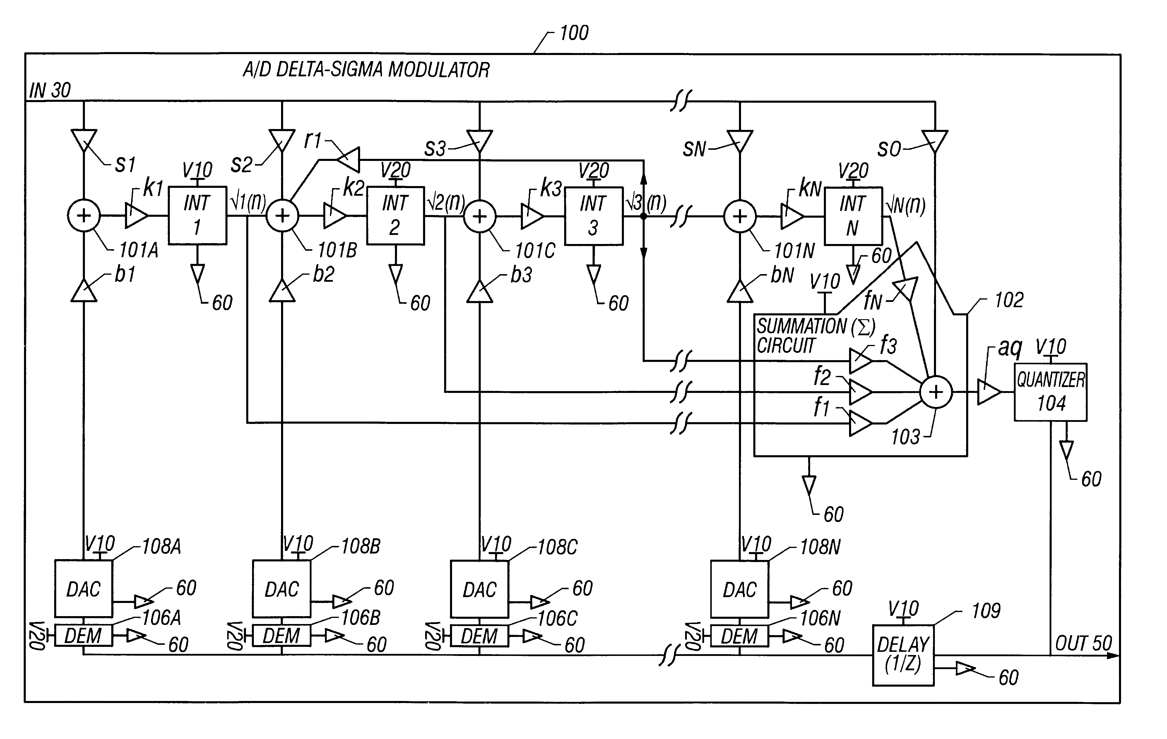 Method and system for operating two or more integrators with different power supplies for an analog-to-digital delta-sigma modulator