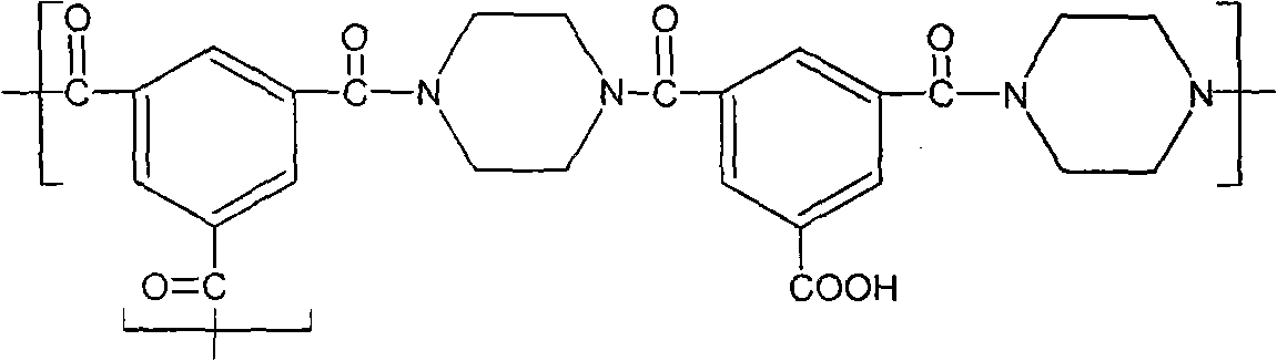 Method for preparing acid-proof polysulfonamide nanofiltration composite film