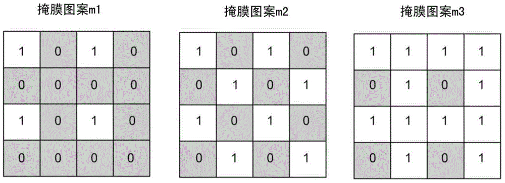 Image processing device, image forming apparatus, and image processing method