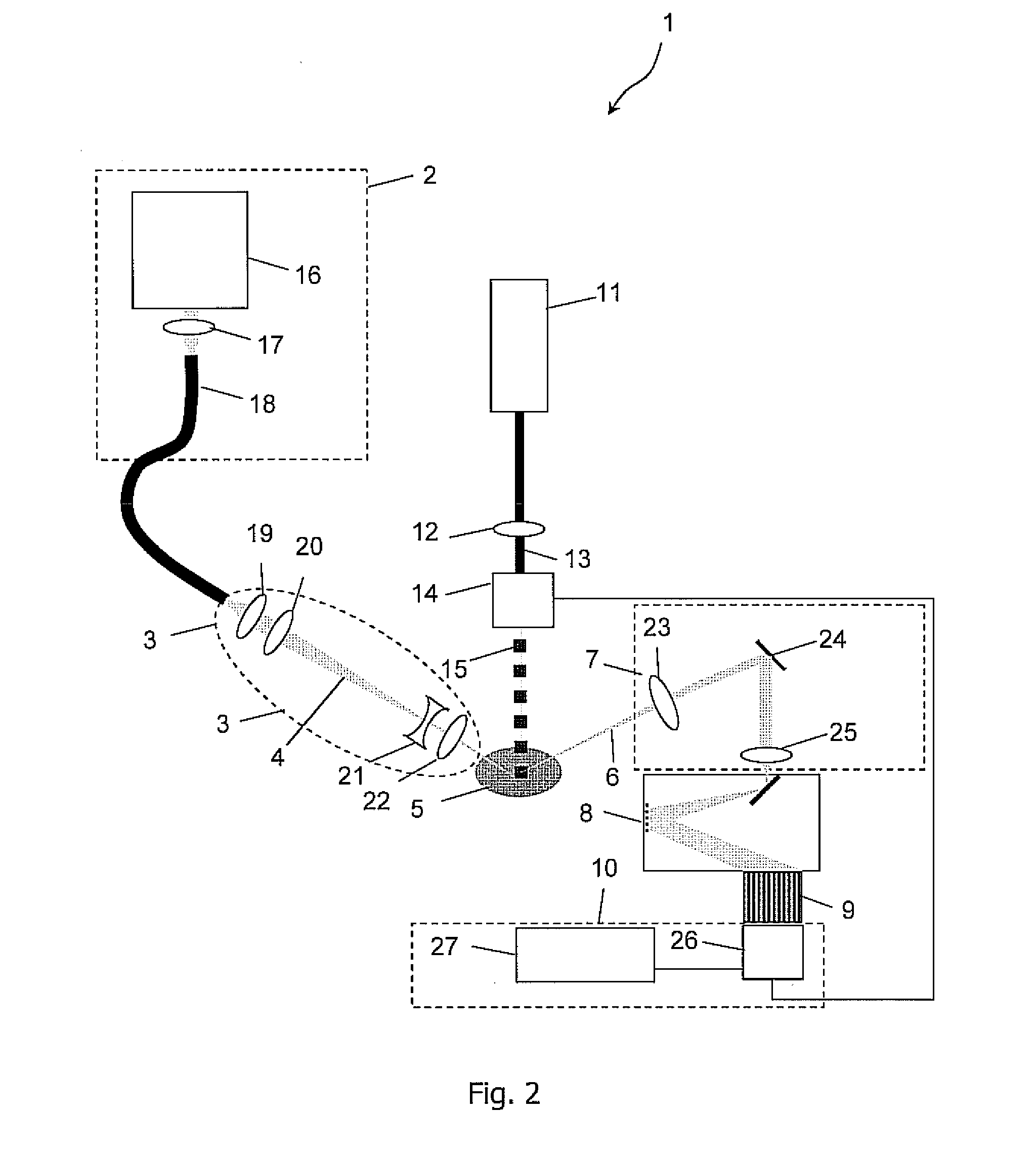 Optical Measurement Apparatus and Method