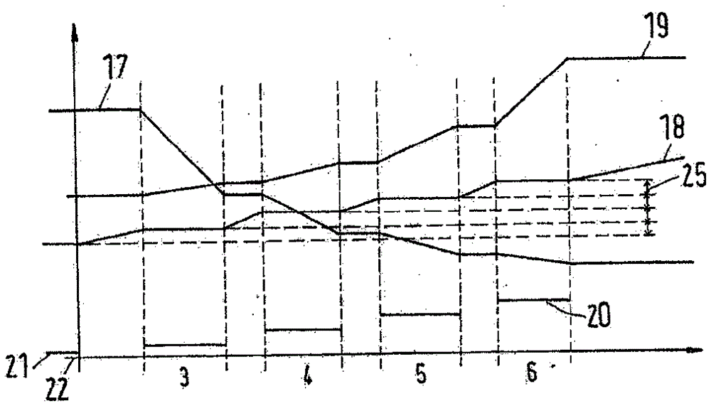 Device and method for drying yarn sheet