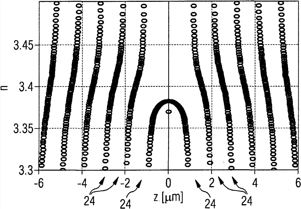 Method for producing a radiation-emitting component and radiation-emitting component