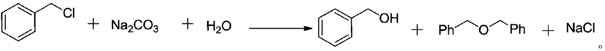 Method for recycling and reusing benzyl alcohol rectification by-products