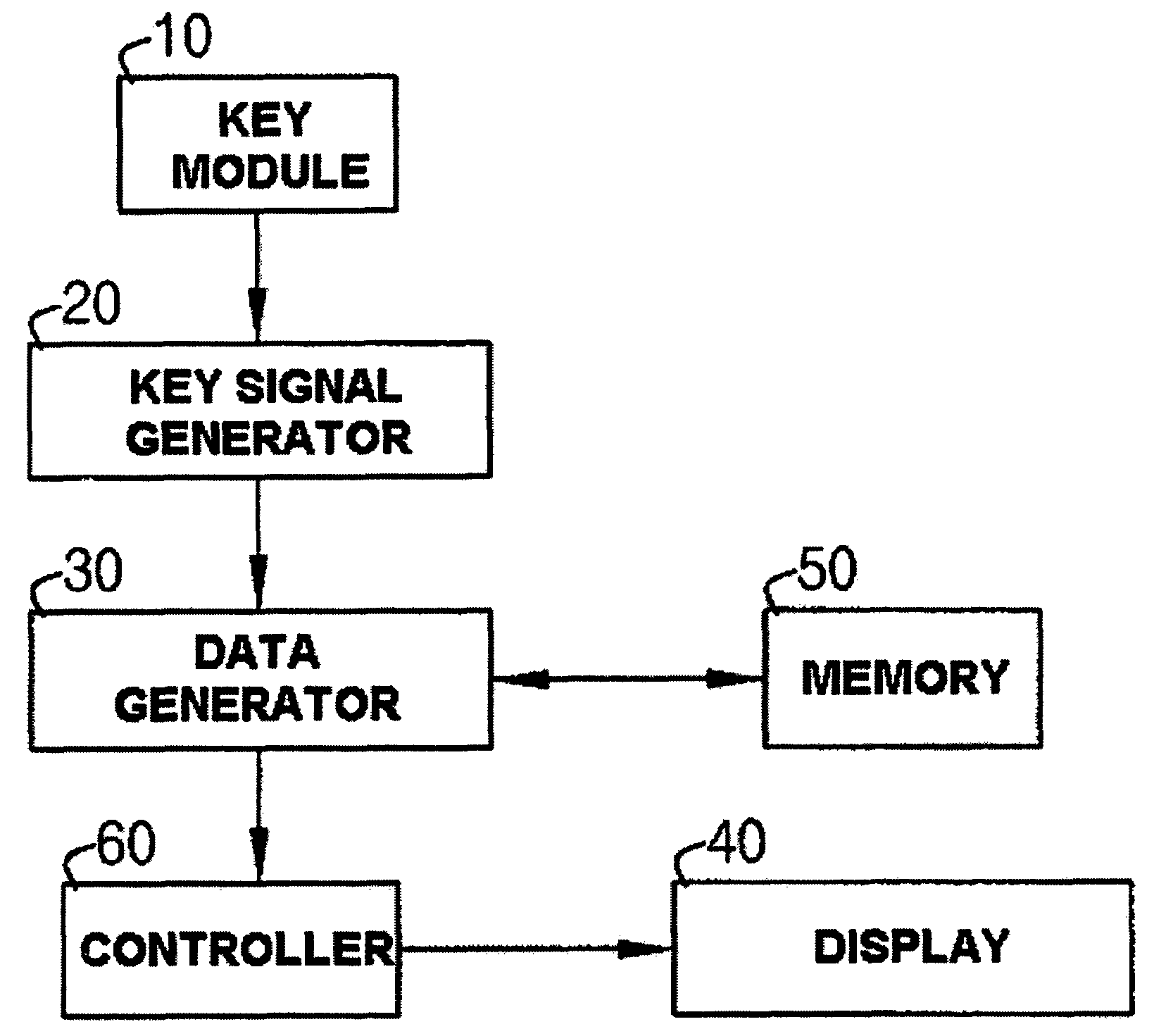 Character inputting system for mobile terminal and mobile terminal using the same