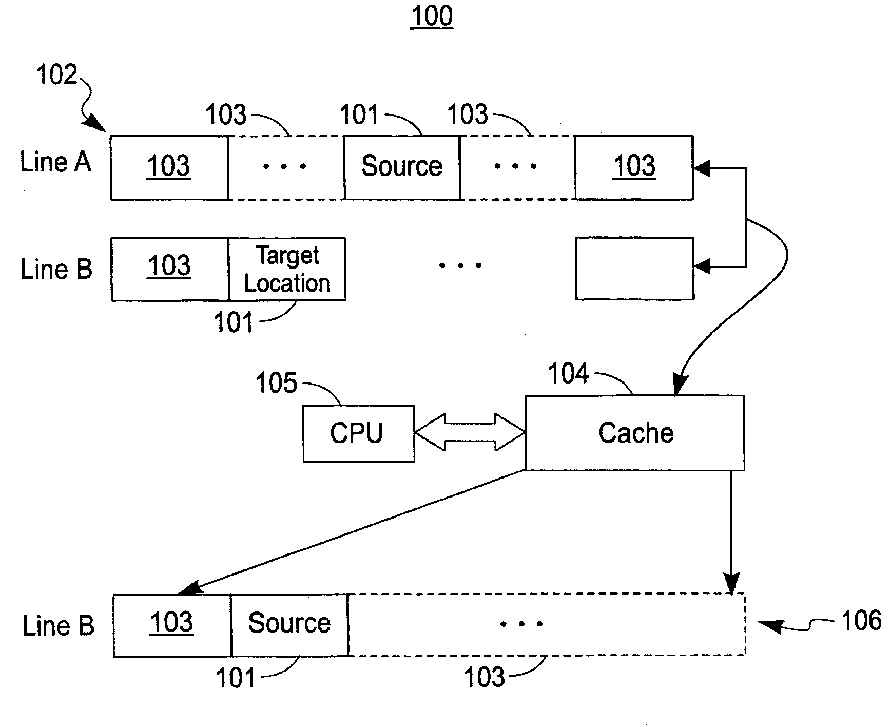 Method and structure for fast in-place transformation of standard full and packed matrix data formats