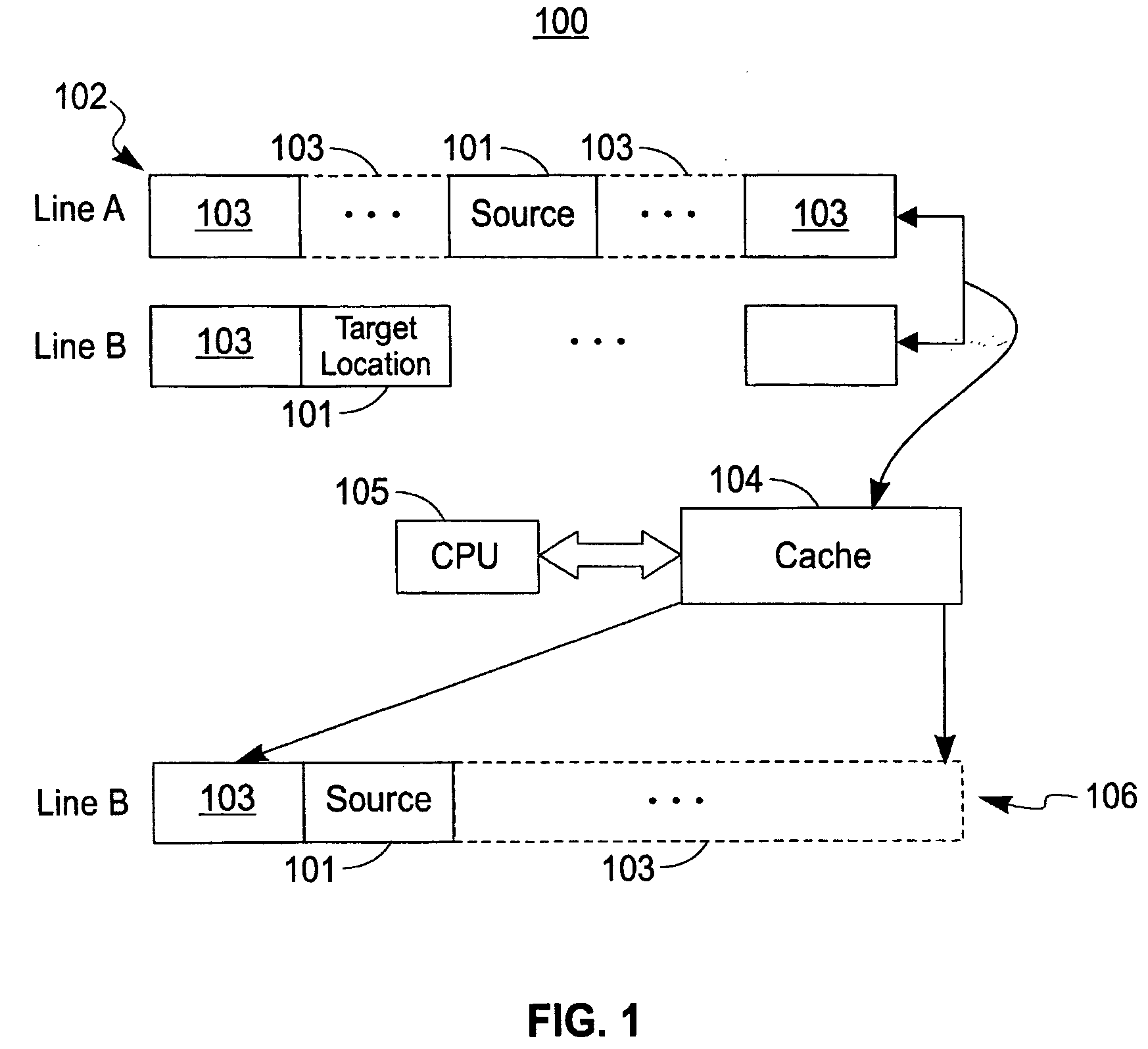 Method and structure for fast in-place transformation of standard full and packed matrix data formats