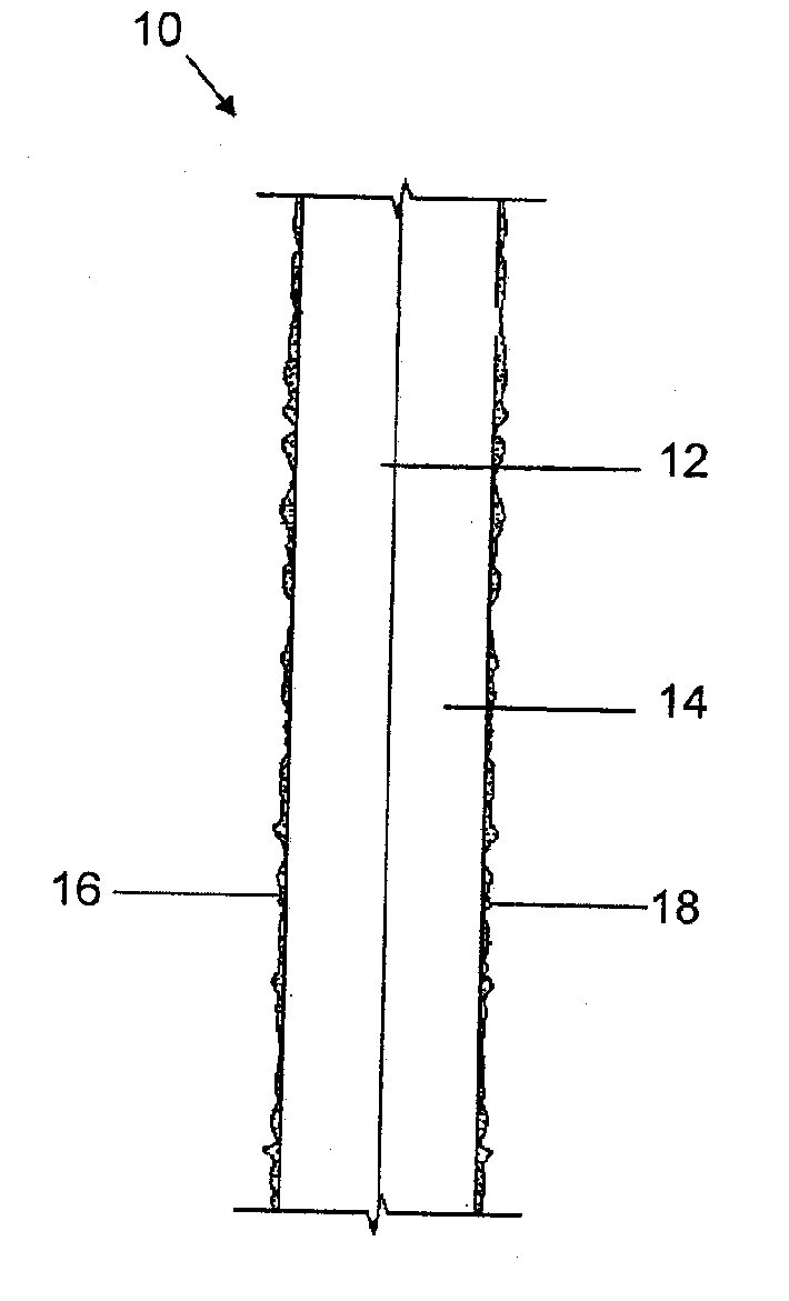 Adaptable Protective Membrane