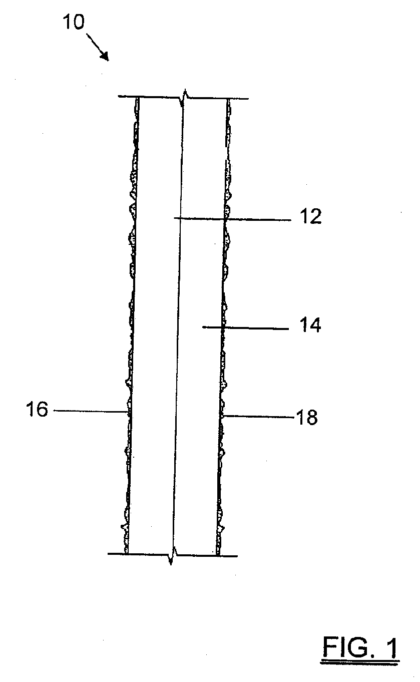 Adaptable Protective Membrane