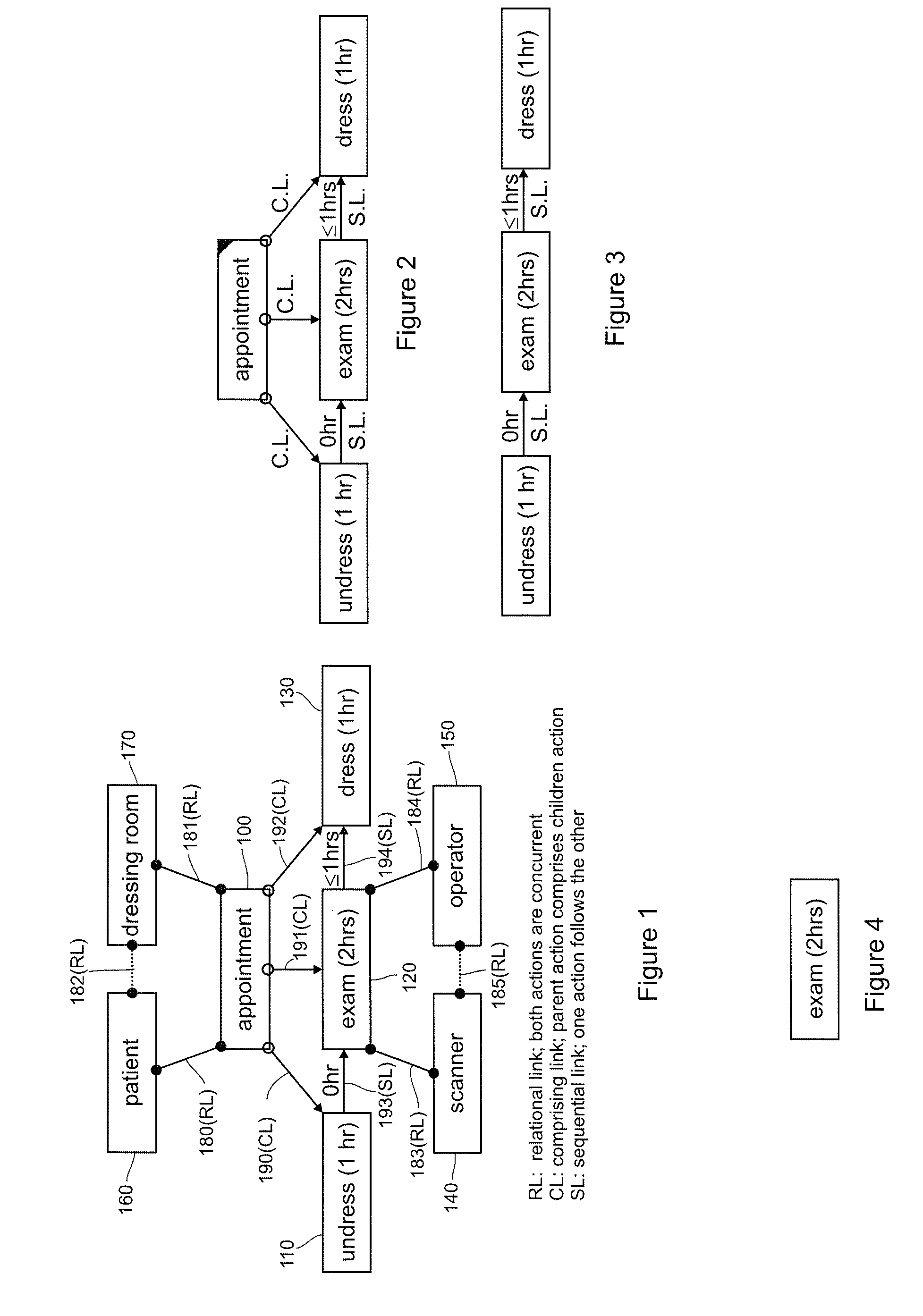 Method for Processing a Link of Time Segments