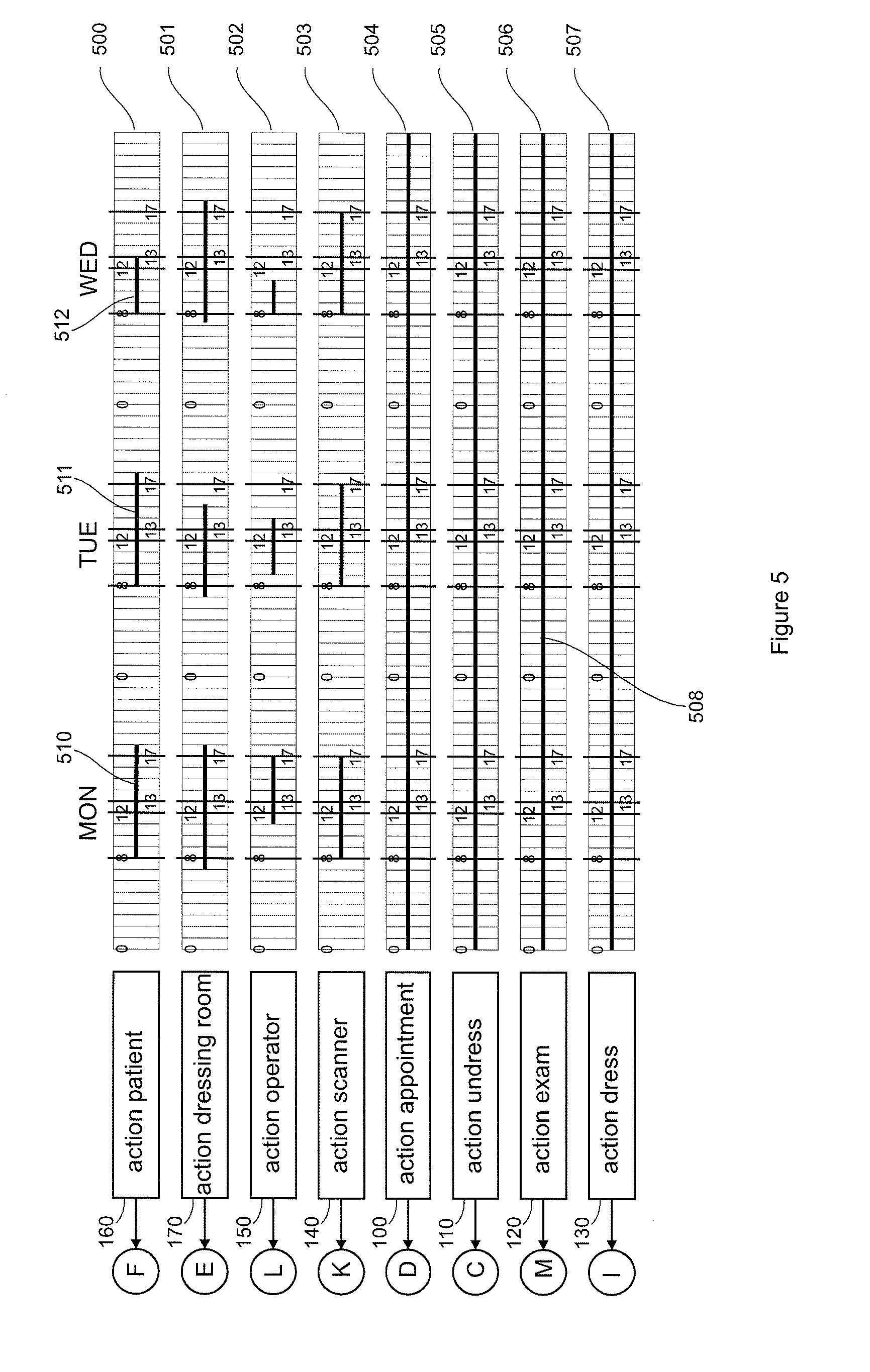 Method for Processing a Link of Time Segments