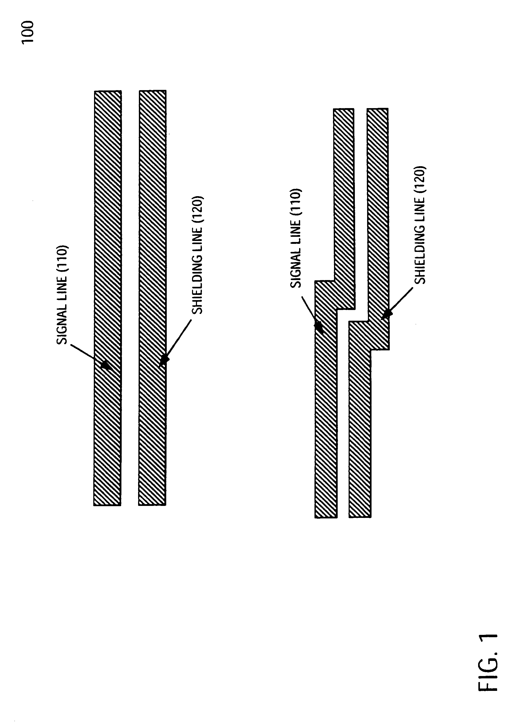 Power and ground shield mesh to remove both capacitive and inductive signal coupling effects of routing in integrated circuit device