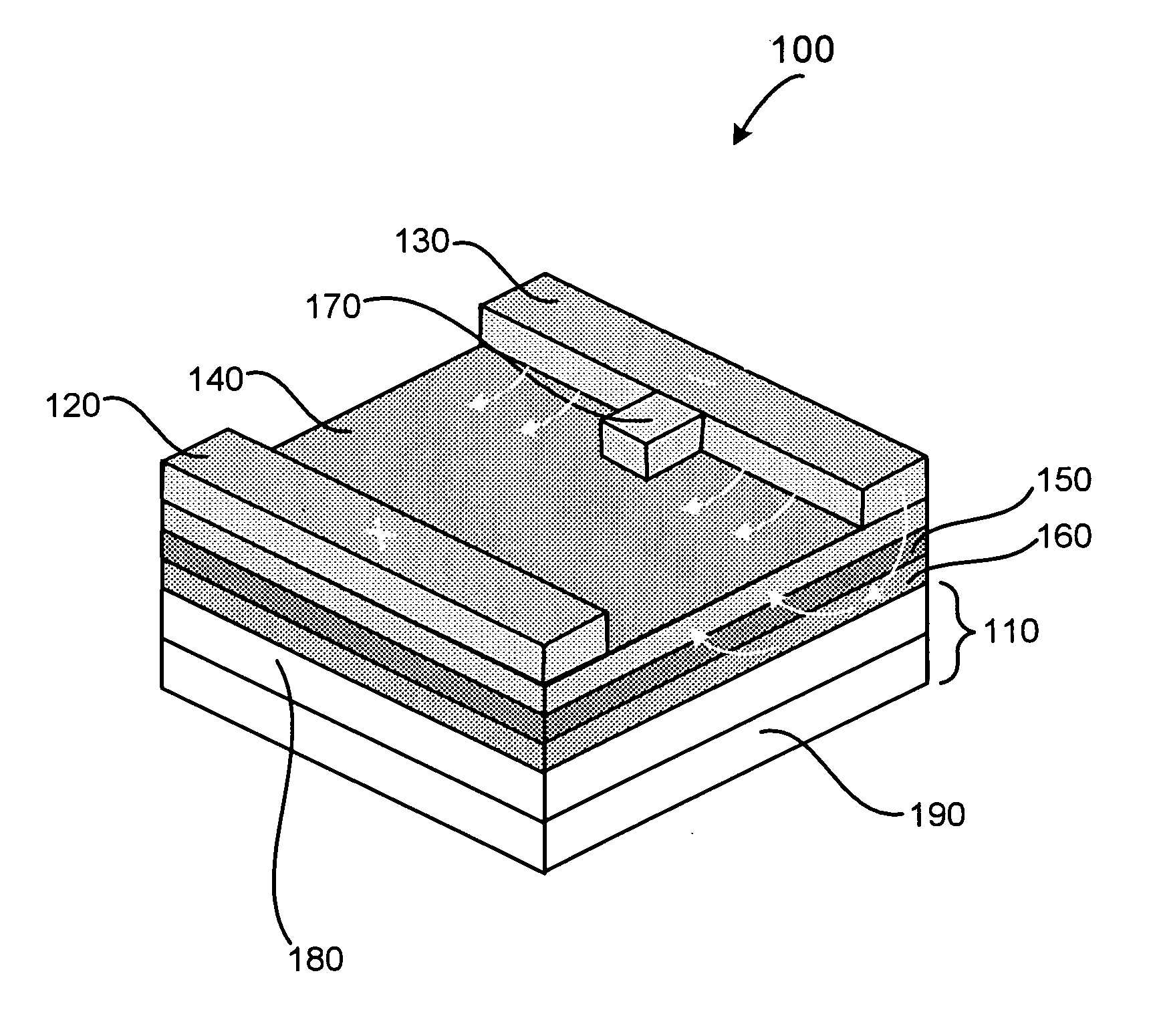 Micromechanical structure, device including the structure, and methods of forming and using same