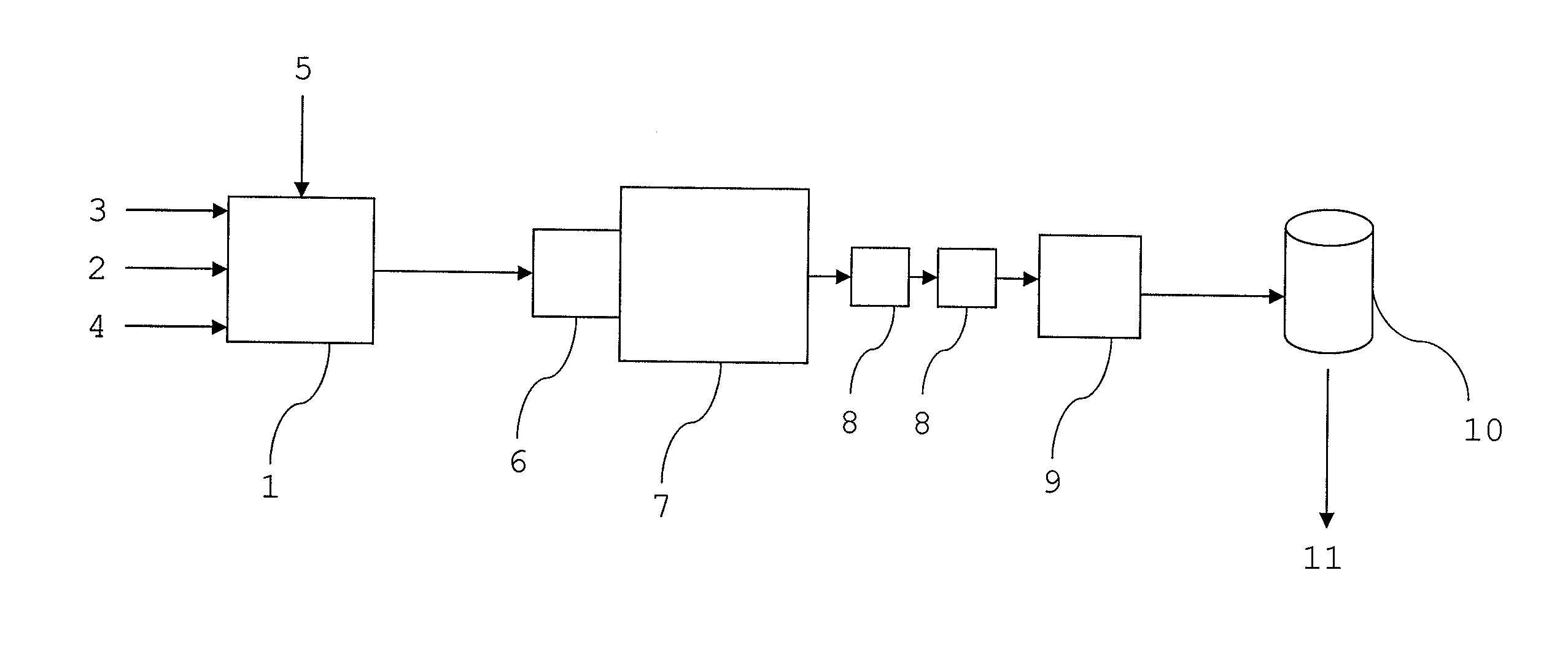 Composite intermediate, method for forming same, and use of the composite intermediate