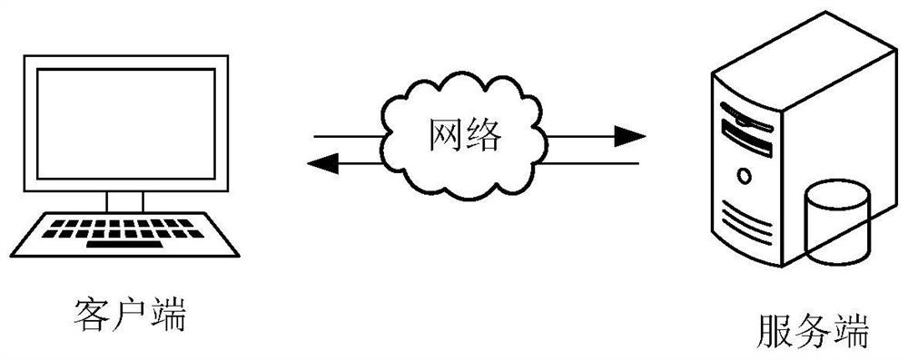 Face anti-cheating method and device, computer equipment and storage medium