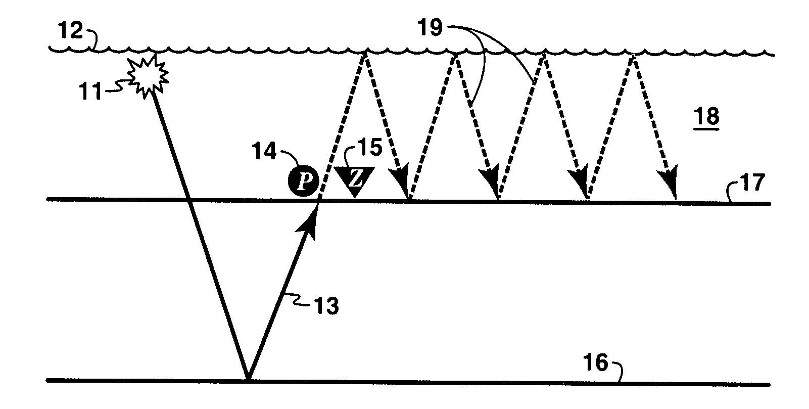 Identification and suppression of multiples in ocean bottom seismic data