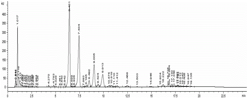 Automatic judgment and control for eluant receiving of buckeye extract