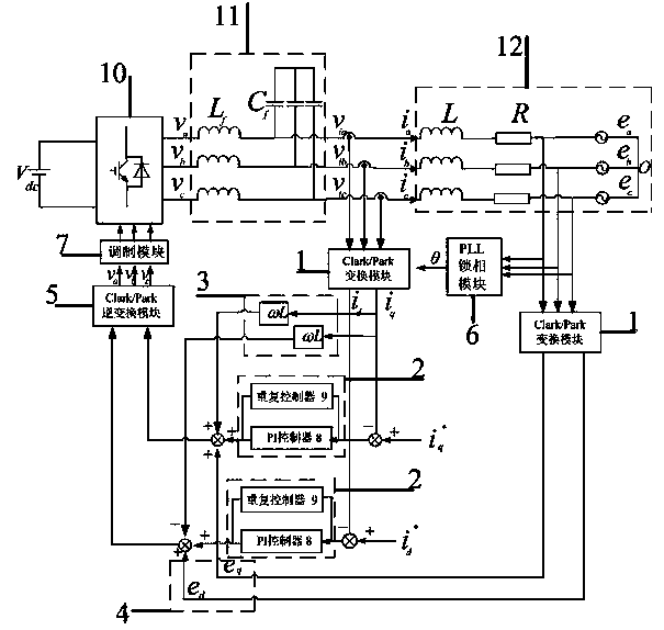 Three-phase NPC grid-connected inverter based on repeated control