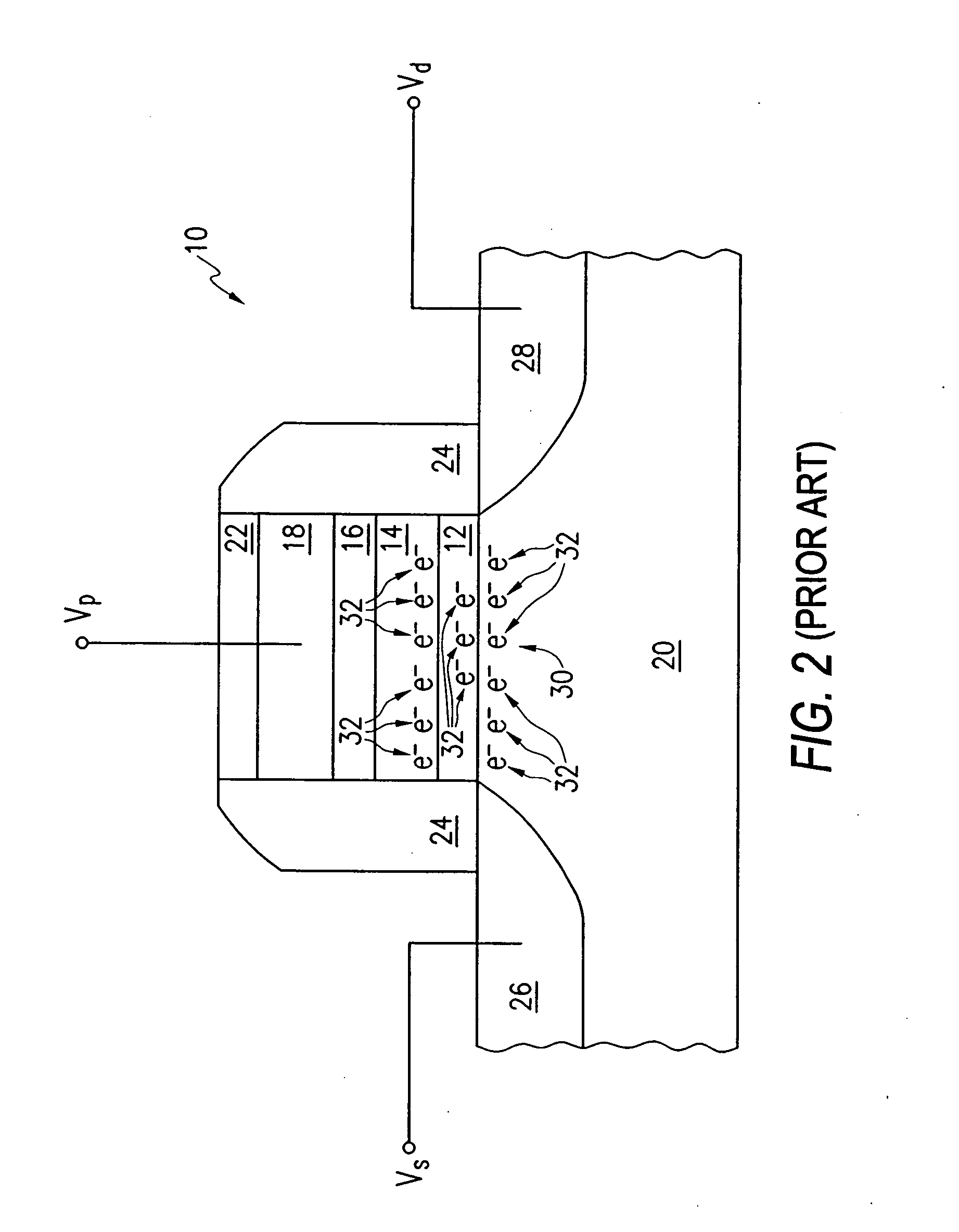 Non-volatile memory structure