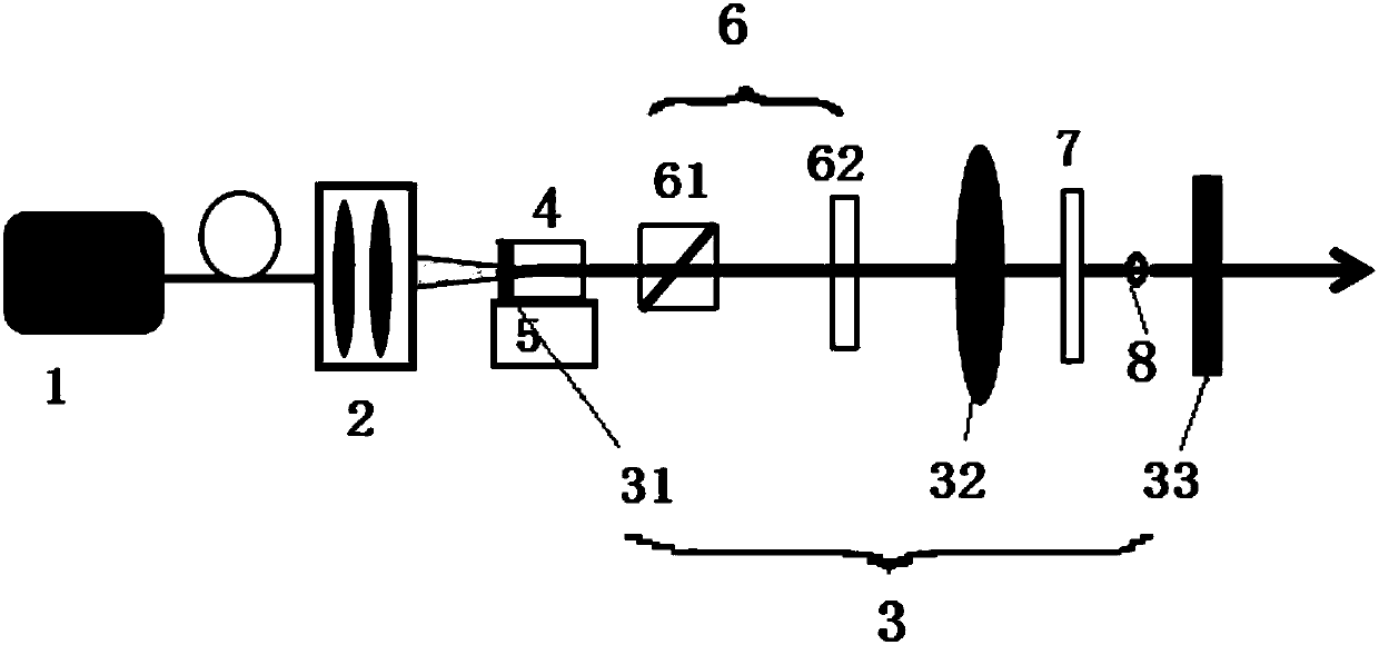 Polarization continuously adjustable cylindrical vector optical solid-state laser