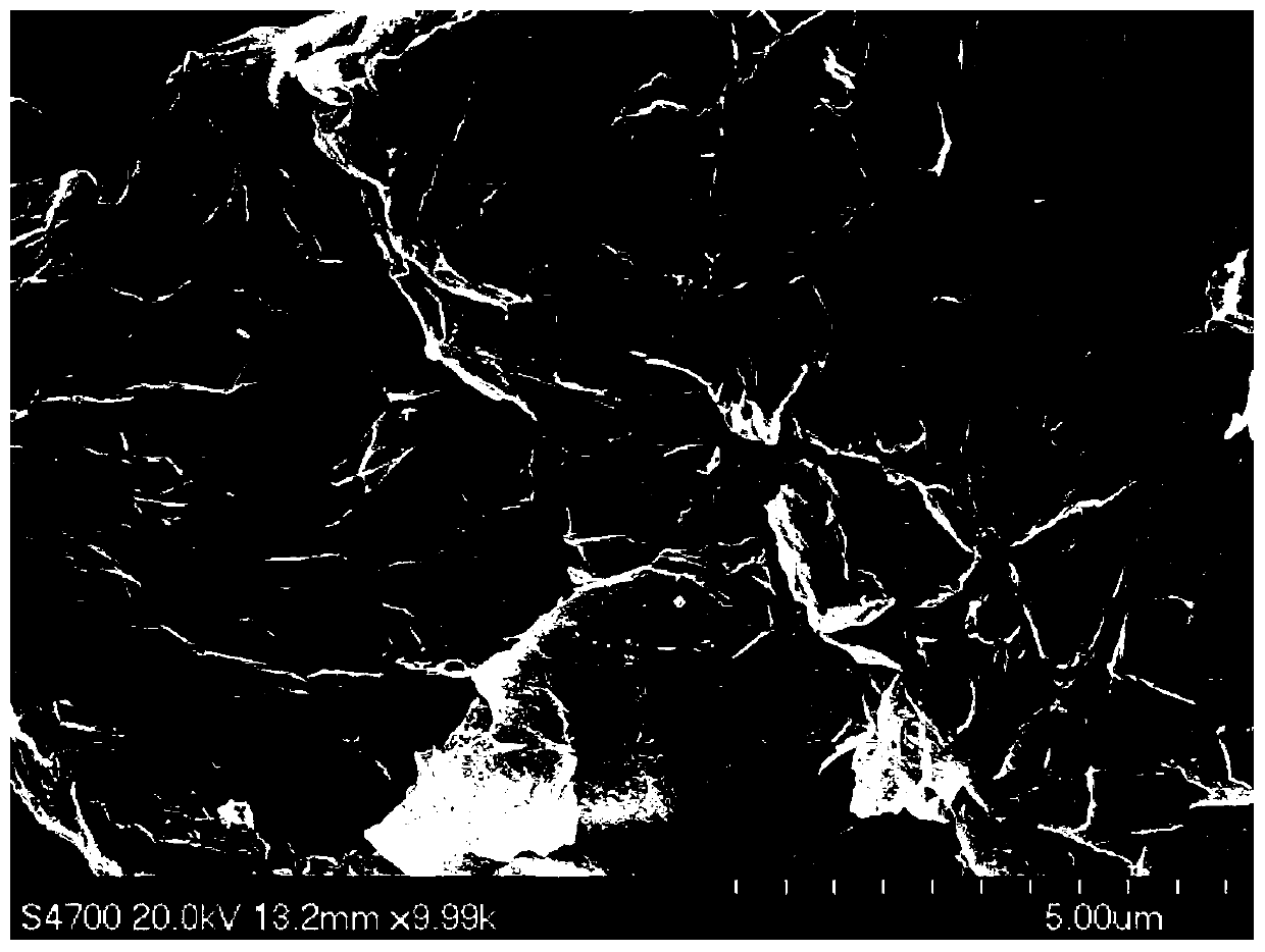 High-quality graphene, heat-conducting and electric-conducting epoxy resin composite material thereof and preparation method thereof