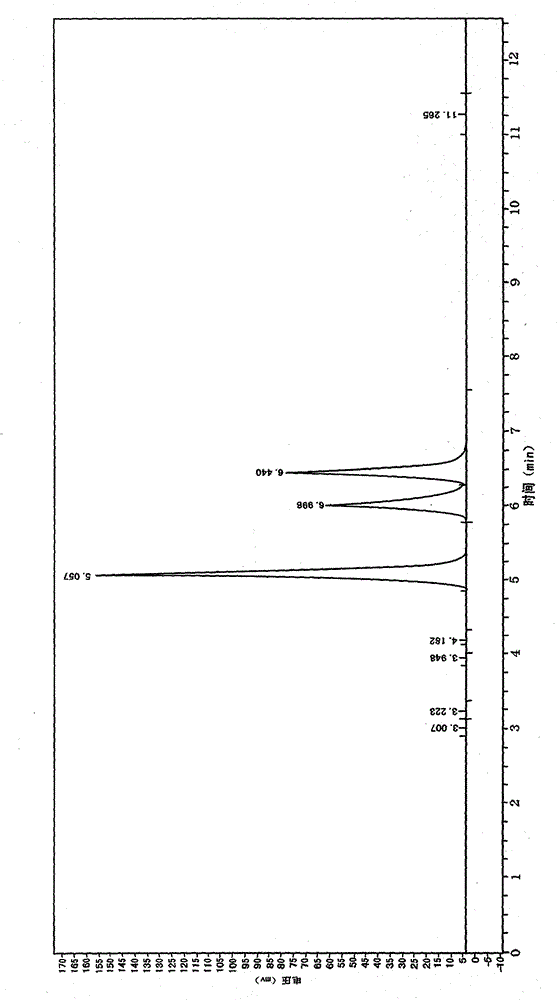 Detection method of 3-(1-methylethoxylphosphityl)-propanal