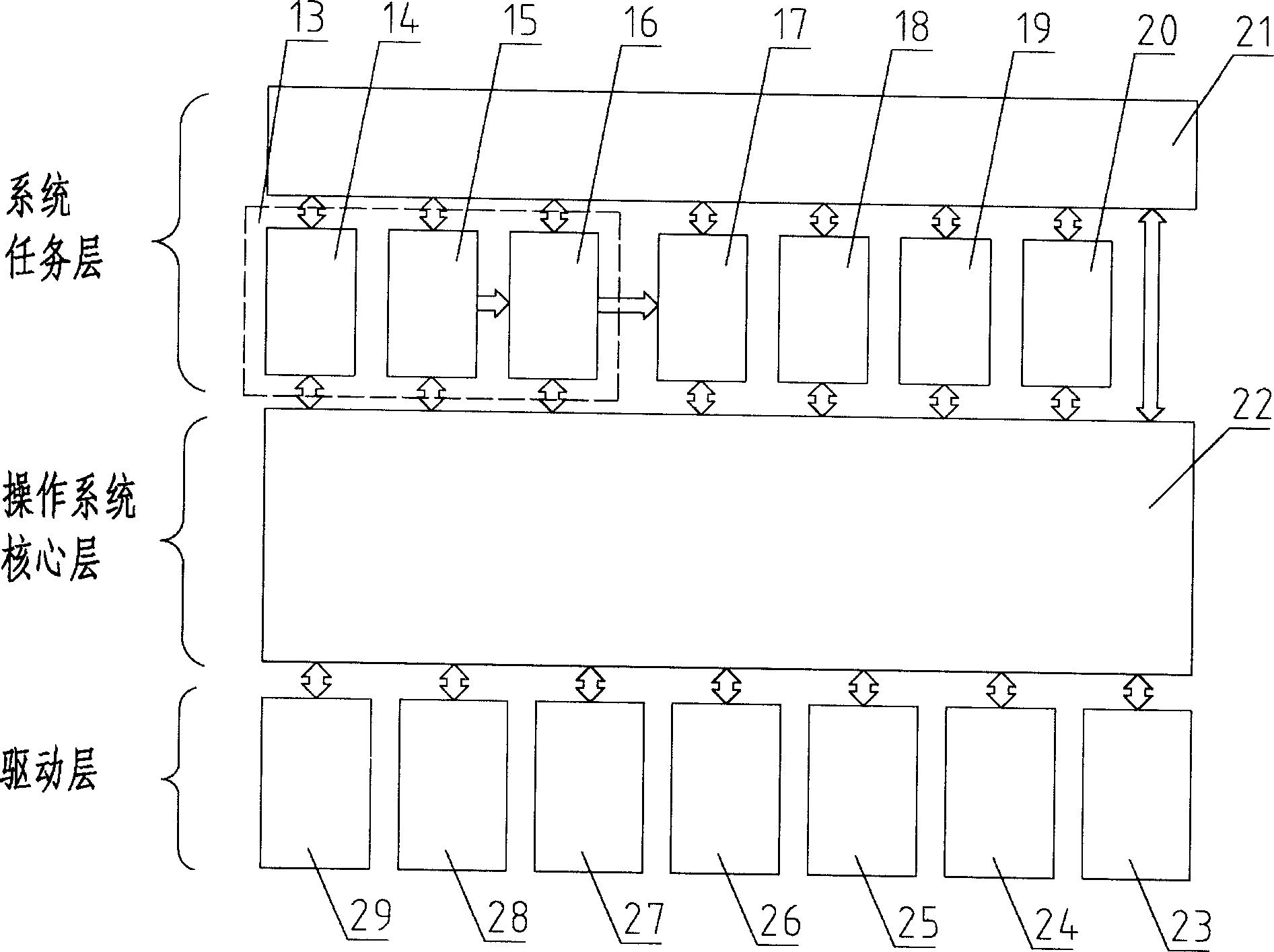 Modularized reconfigurable networked digital control system in open type