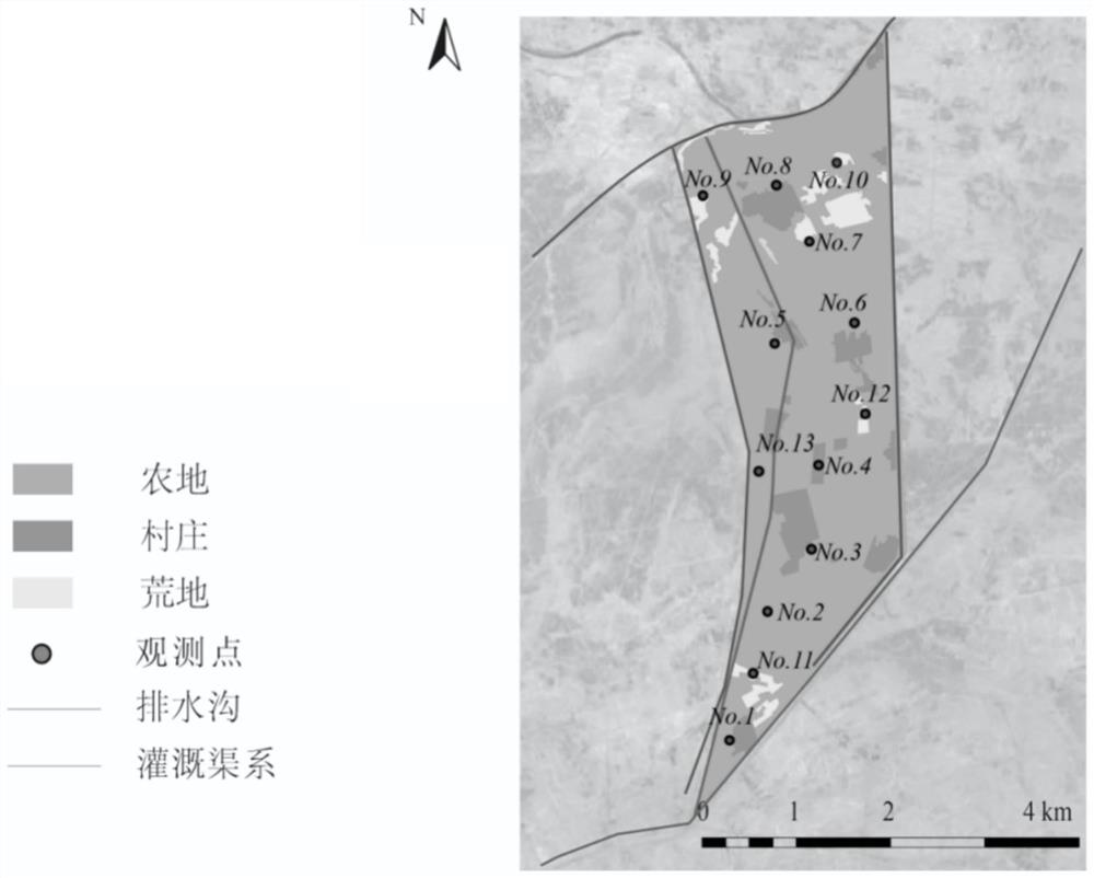 Nested interaction method and device for spatial geographic data and groundwater numerical model