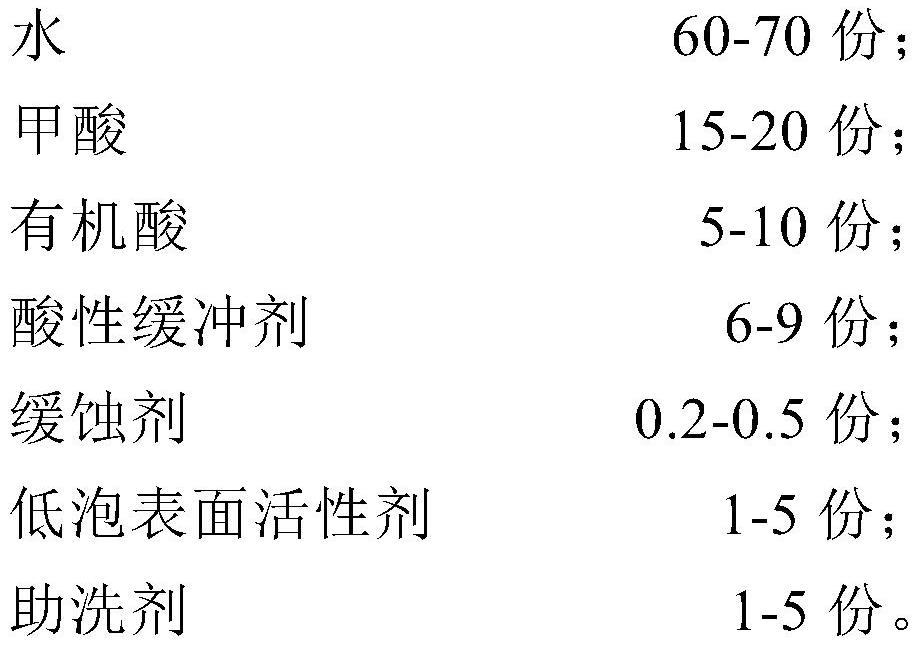 Phosphorus-free acidic cleaning agent, preparation method and application thereof