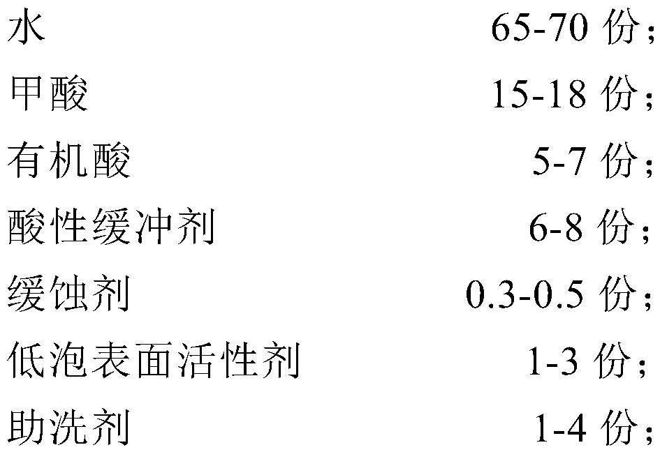 Phosphorus-free acidic cleaning agent, preparation method and application thereof