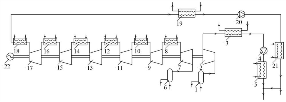 Hot dry rock supercritical carbon dioxide power generation and carbon sequestration coupling system