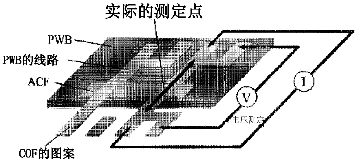 Anisotropic conductive film