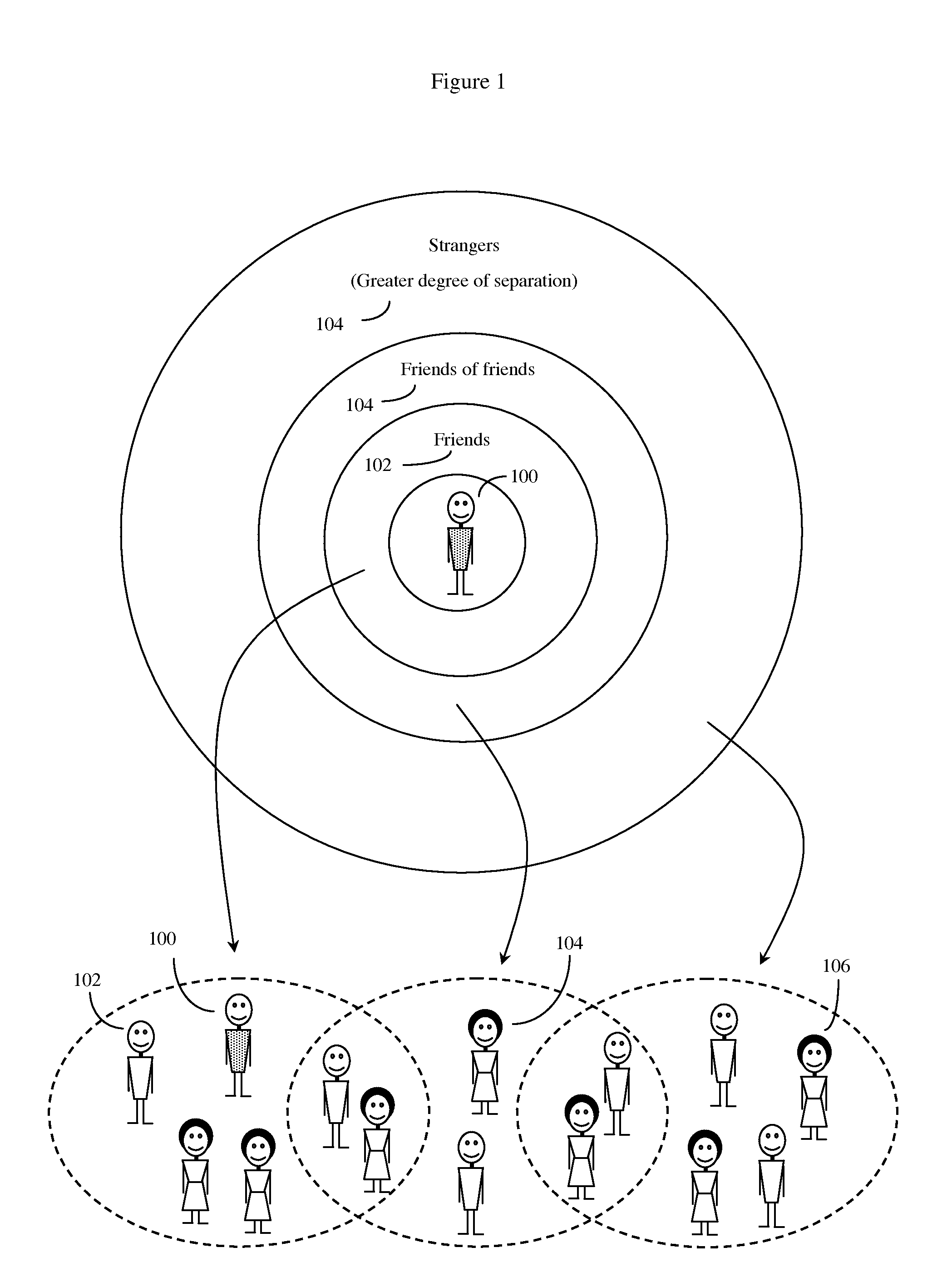 Method of controlling avatars