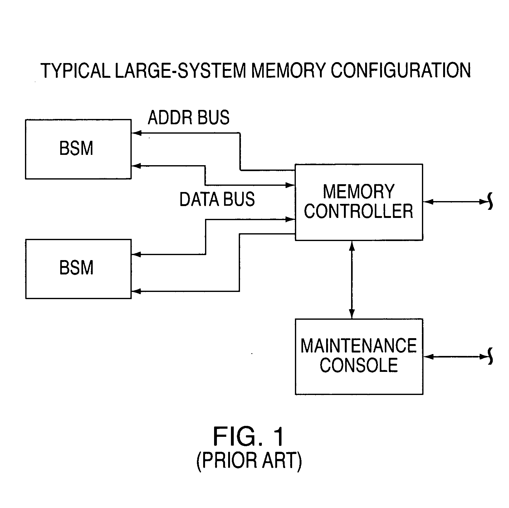 System, method and storage medium for providing a high speed test interface to a memory subsystem