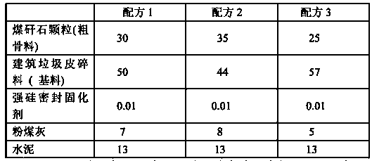 Building garbage baking-free brick or building block and preparation method thereof