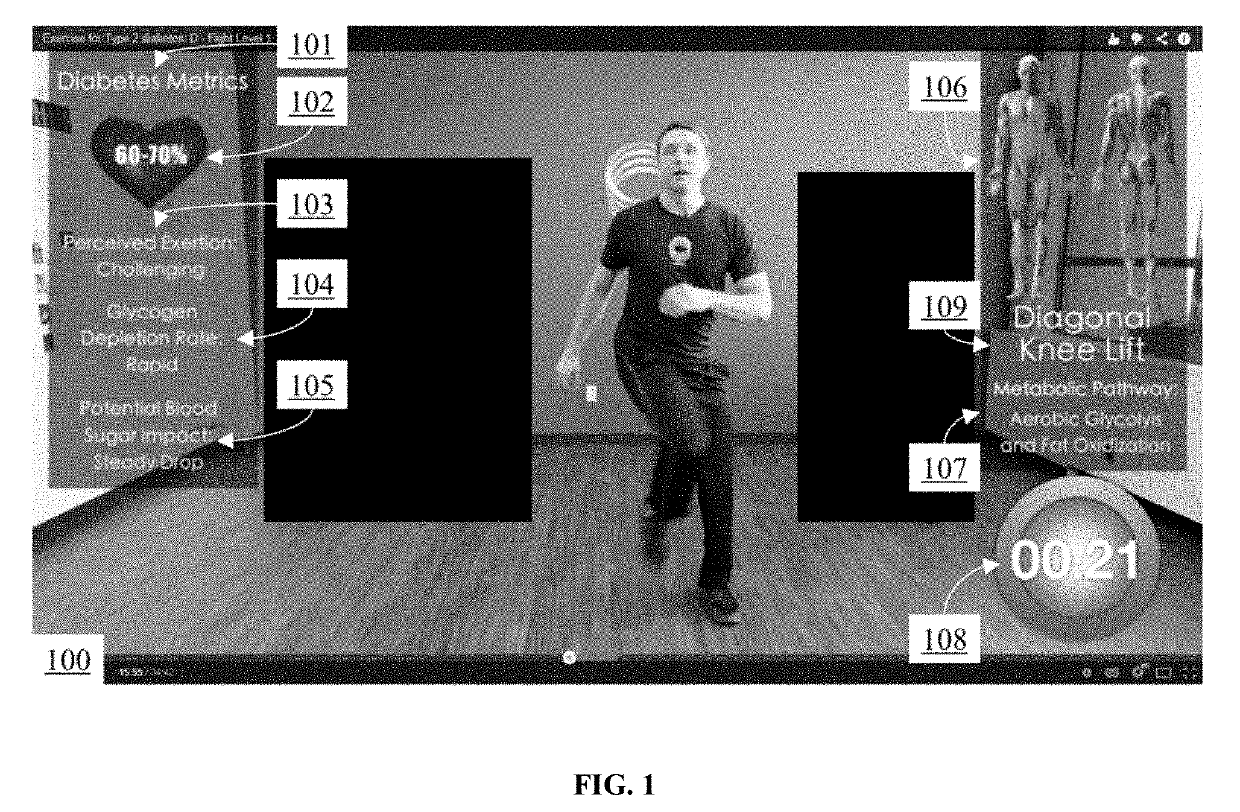 Systems and methods for interactive exercise therapy