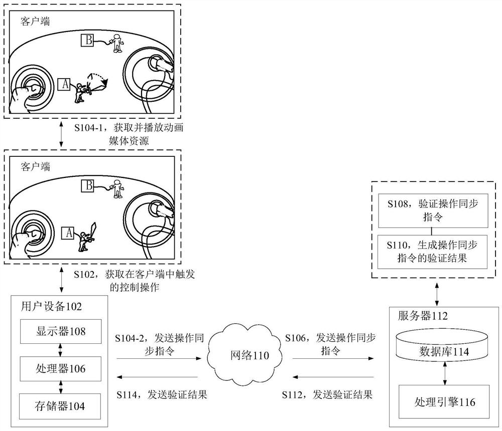 Media resource playing method and device, storage medium and electronic equipment