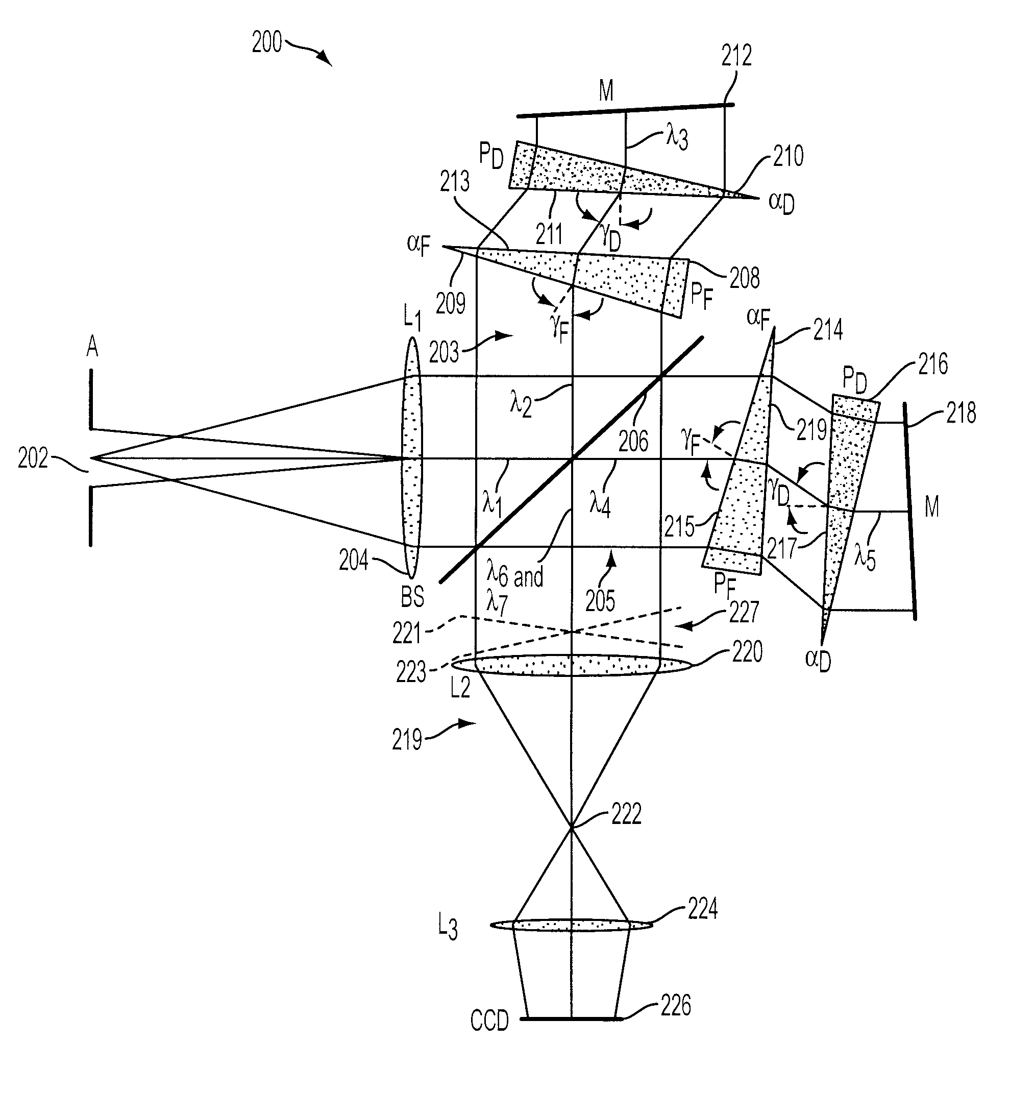 Refractive spatial heterodyne spectrometer