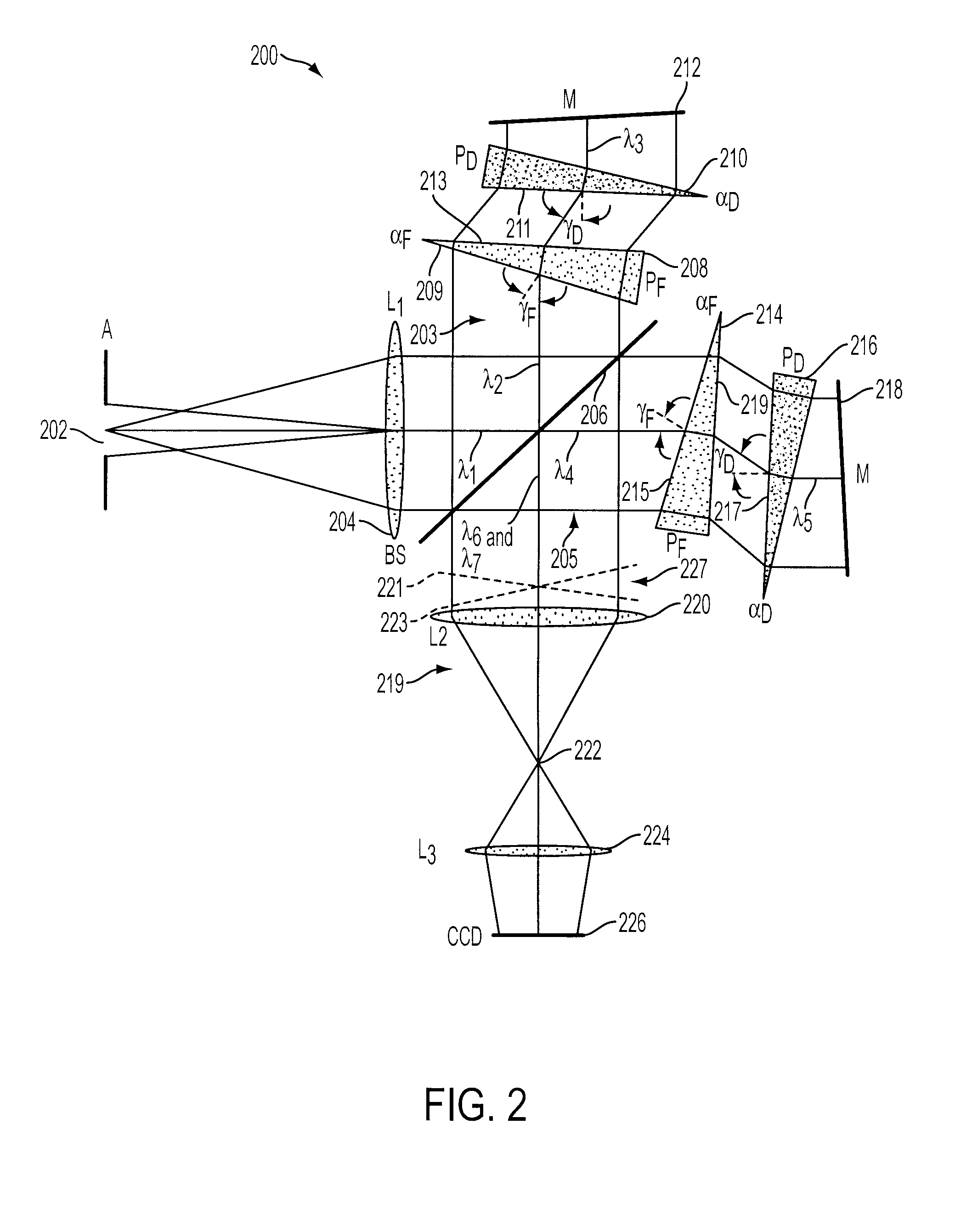 Refractive spatial heterodyne spectrometer