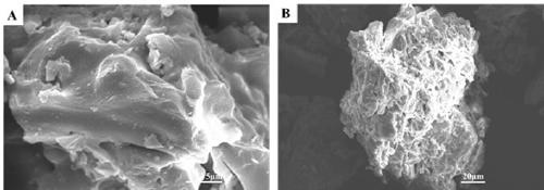 Composite ceramic, preparation method and application in selenium extraction