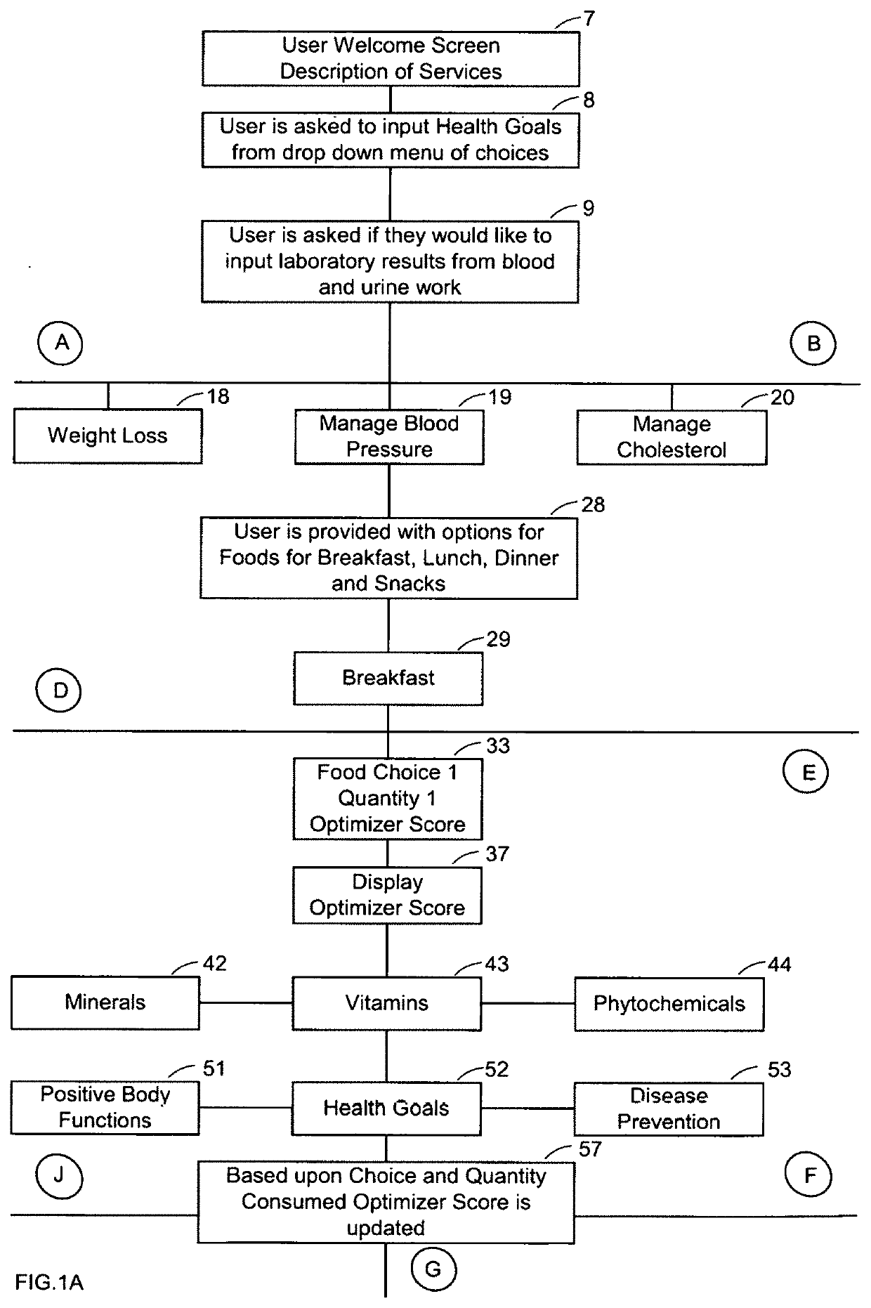 System and method for the interactive provision of meal plans to optimize human health goals through nutrient consumption to enhance body functions, health goals and disease prevention