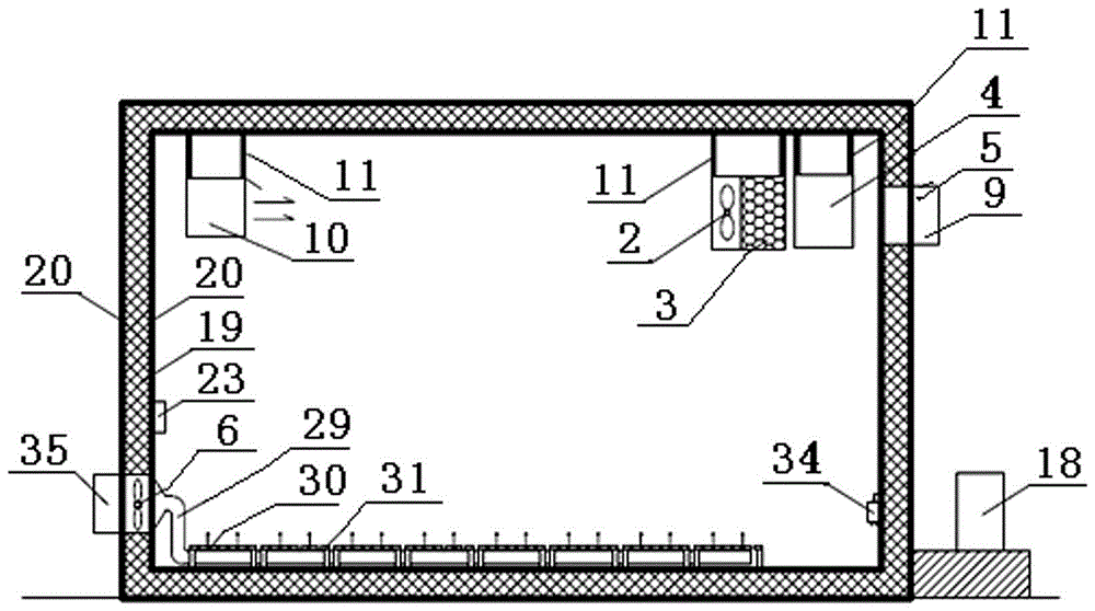 Tuber storage method