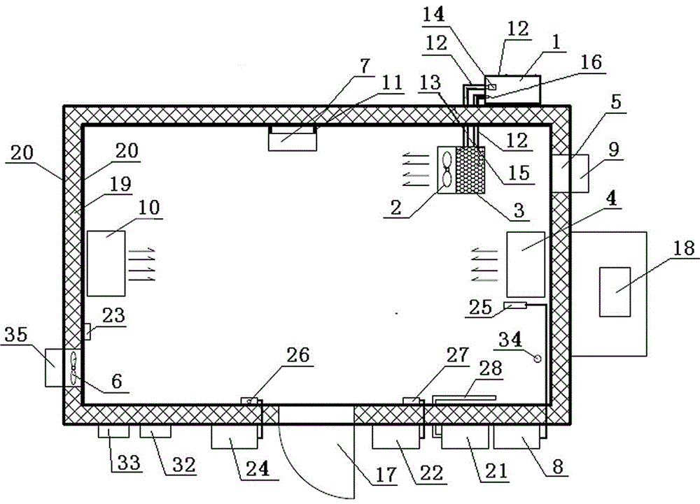 Tuber storage method