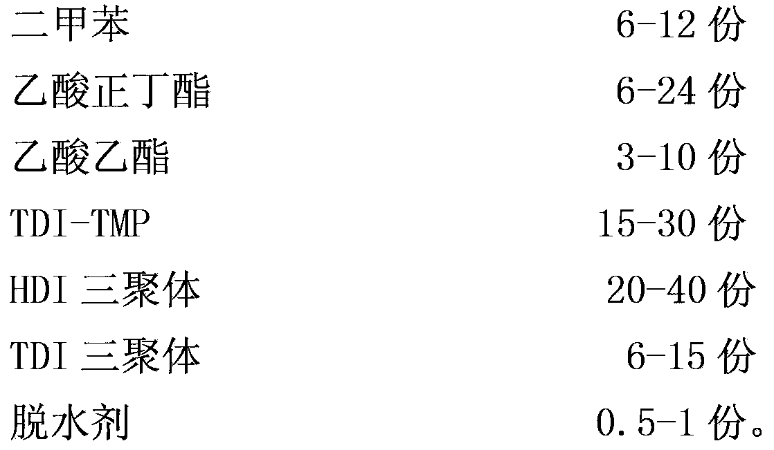 Matt polyurethane wood floor paint with formaldehyde removing function and preparation method thereof