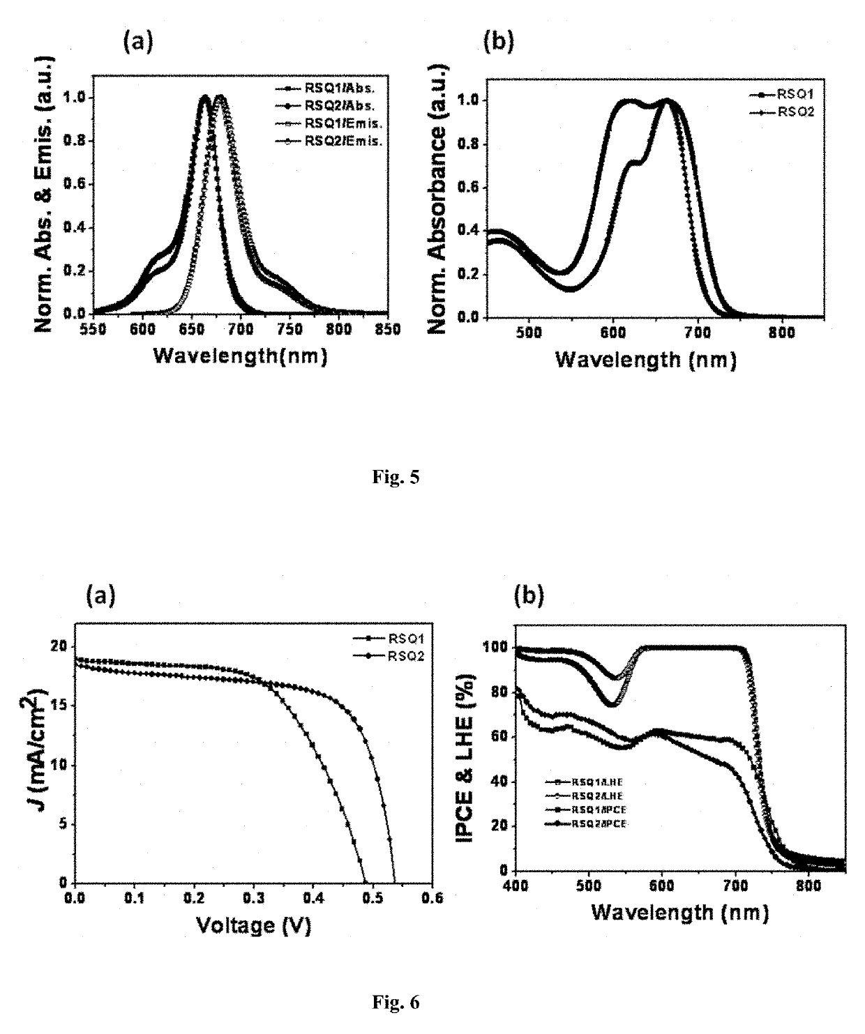 Squaraine dyes and applications thereof