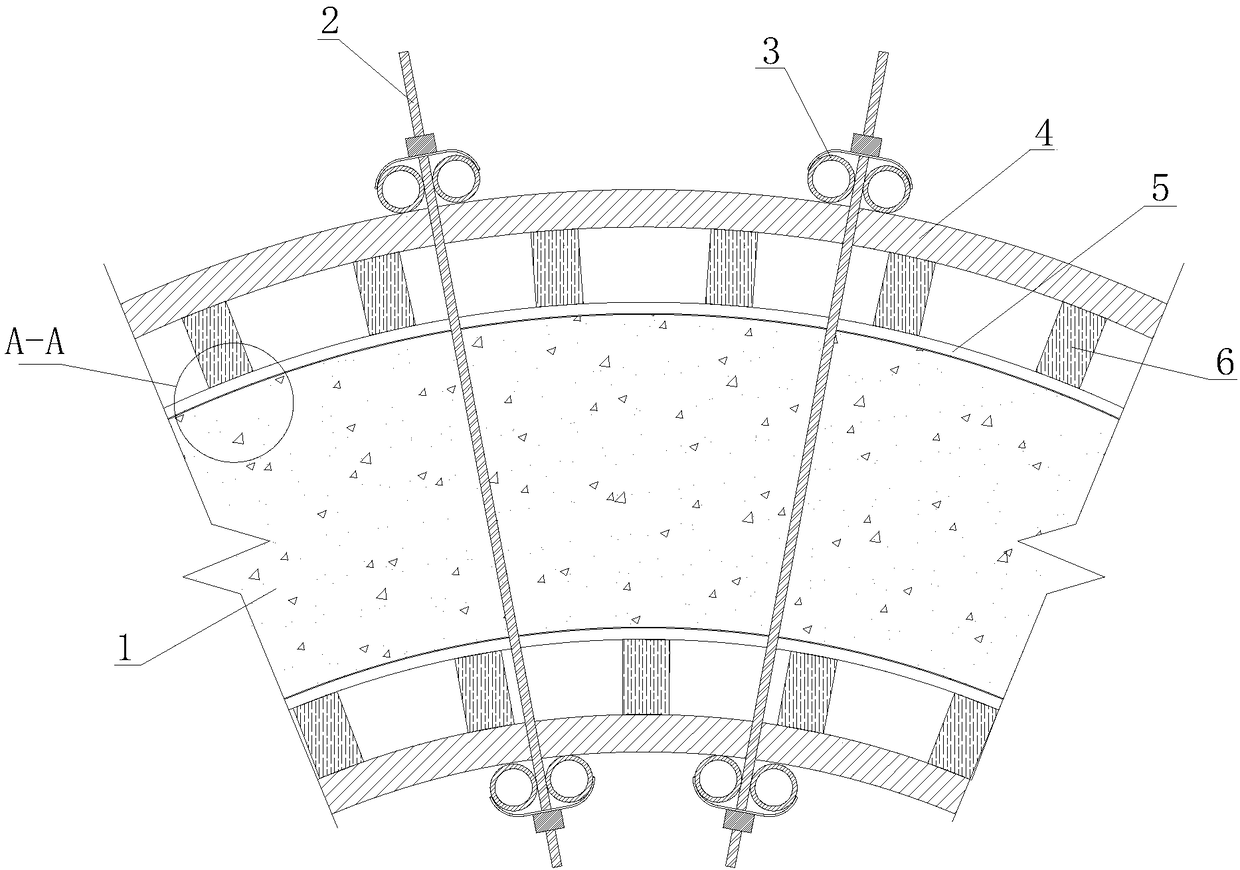 Plastering-free curved concrete wall section steel back rib composite template and construction method